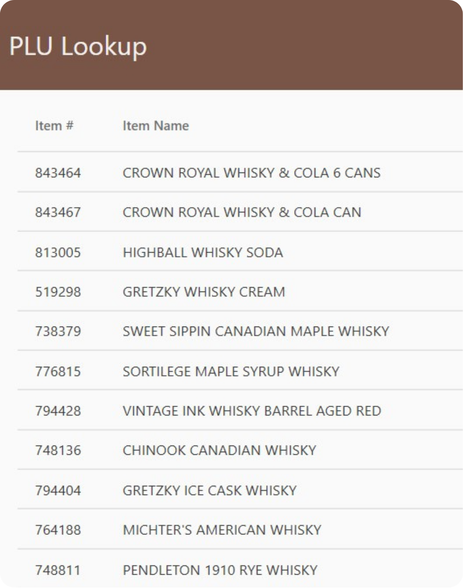 Grocery Flexible Solutions